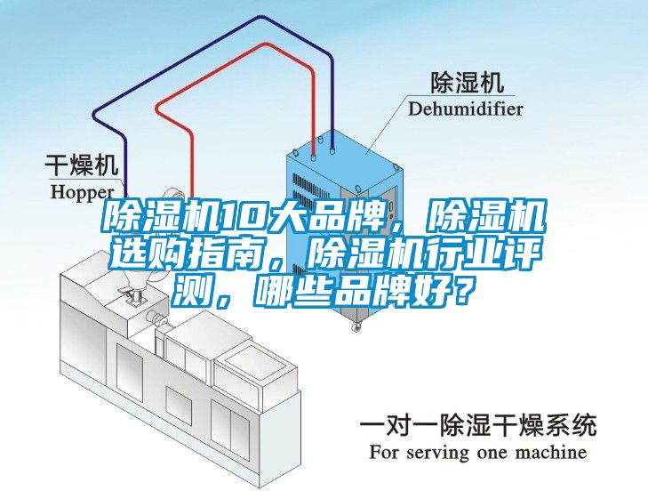除濕機10大品牌，除濕機選購指南，除濕機行業評測，哪些品牌好？