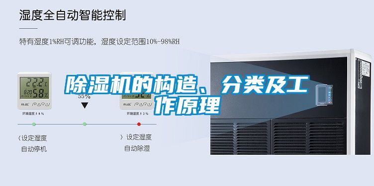 除濕機的構(gòu)造、分類及工作原理