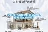 空氣凈化器能降低感染風(fēng)險(xiǎn)，它能否過濾病毒？