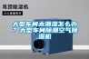 大型車間太潮濕怎么辦？大型車間除潮空氣除濕機(jī)