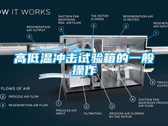 常見問題高低溫沖擊試驗(yàn)箱的一般操作