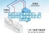 為了確保結(jié)果的準(zhǔn)確，恒溫恒濕稱量設(shè)備都具備哪些功能？