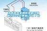 海南靜音家用除濕機經銷商2022已更新(今日／價格)