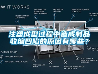知識百科注塑成型過程中造成制品收縮凹陷的原因有哪些？
