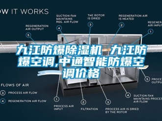 企業新聞九江防爆除濕機 九江防爆空調,中通智能防爆空調價格