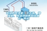 商場的除濕機、干衣機、抽濕機、除濕劑銷售同比增長一兩成