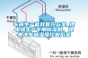 車間生產(chǎn)能耗管控方案_鋰電池生產(chǎn)專用除濕機(jī)，鋰電池車間濕度控制方案