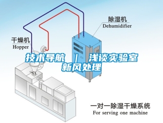 企業新聞技術導航 ｜ 淺談實驗室新風處理
