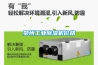 鄂州工業(yè)除濕機價格