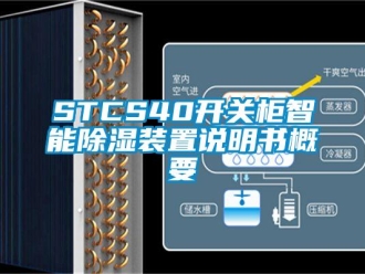 企業(yè)新聞STCS40開(kāi)關(guān)柜智能除濕裝置說(shuō)明書(shū)概要