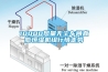 10000風(fēng)量無塵車間直膨恒濕機(jī)組行情走勢