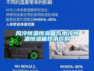 知識百科風冷恒溫恒濕箱與水冷恒溫恒濕箱技術區別
