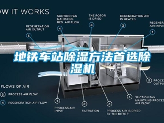 企業(yè)新聞地鐵車站除濕方法首選除濕機(jī)