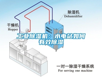 常見問題工業除濕機：水電站如何有效除濕