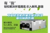 工業除濕機對油漆噴涂的濕度控制的作用