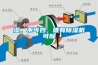 濕，不可擋，唯有除濕機可除