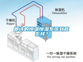 知識百科朗詩的恒溫恒濕系統(tǒng)到底怎樣？