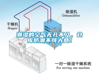 企業新聞潮濕的空氣無孔不入，倉庫防潮不可大意！