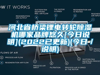 常見問題河北省橋梁鋰電轉輪除濕機哪家品牌悠久[今日說明](2022已更新)(今日／說明)