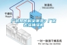 廠(chǎng)房如何解決潮濕？廠(chǎng)房去濕抽濕機(jī)