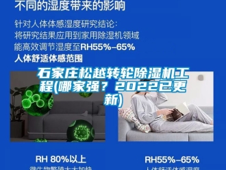 常見問題石家莊松越轉輪除濕機工程(哪家強？2022已更新)