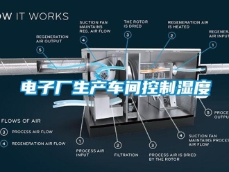 企業(yè)新聞電子廠生產車間控制濕度
