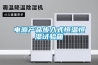 電源產(chǎn)品步入式恒溫恒濕試驗(yàn)箱