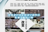 鋰電池雙轉(zhuǎn)輪除濕空調(diào)系統(tǒng)配置及能耗分析