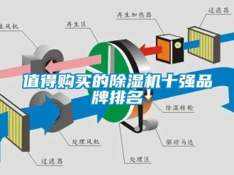 企業(yè)新聞值得購買的除濕機(jī)十強(qiáng)品牌排名