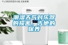 潮濕天氣對樂器的損害，吉他的保養(yǎng)