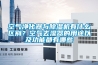 空氣凈化器與除濕機有什么區別？空氣去濕器的用途以及功能都有哪些