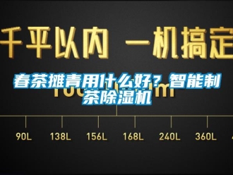 企業(yè)新聞春茶攤青用什么好？智能制茶除濕機