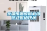 全國恒溫恒濕機(jī)組行業(yè)供給現(xiàn)狀