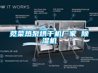企業新聞莧菜熱泵烘干機廠家 除濕機
