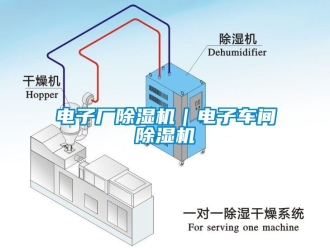 企業新聞電子廠除濕機｜電子車間除濕機