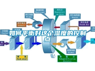 常見(jiàn)問(wèn)題如何平衡好這個(gè)濕度的控制點(diǎn)