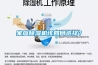 家庭除濕機(jī)該如何選擇？
