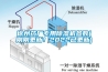徐州藥廠專用除濕機(jī)參數(shù)(剛剛更新！2022已更新)
