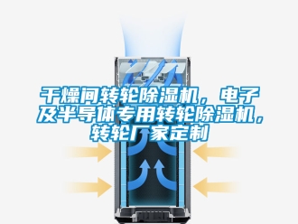 企業新聞干燥間轉輪除濕機，電子及半導體專用轉輪除濕機，轉輪廠家定制