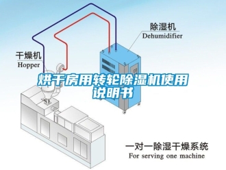 常見問題烘干房用轉(zhuǎn)輪除濕機(jī)使用說明書