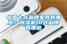 中國十大品牌家具有哪些？除濕機10大品牌有哪些