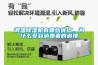 調(diào)溫除濕機(jī)有哪些優(yōu)點(diǎn)，為什么受到消費(fèi)者的追捧