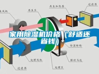 企業(yè)新聞家用除濕機價格（舒適還省錢）