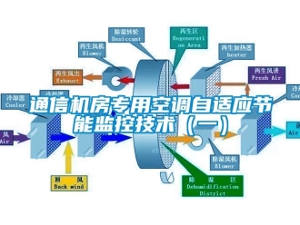 知識百科通信機房專用空調自適應節能監控技術（一）