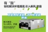 工業用除濕機 工廠除濕機供應