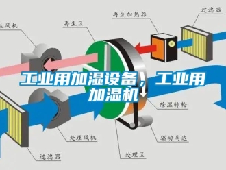 企業新聞工業用加濕設備，工業用加濕機