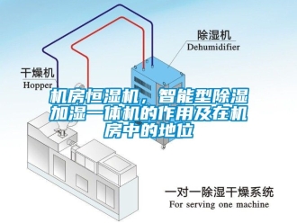 知識百科機房恒濕機，智能型除濕加濕一體機的作用及在機房中的地位