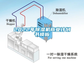 企業新聞2022年除濕機商業計劃書模板