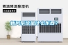 新風系統是什么東西？