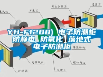 企業(yè)新聞YH-F1200) 電子防潮柜 防靜電 防氧化 落地式 電子防潮柜